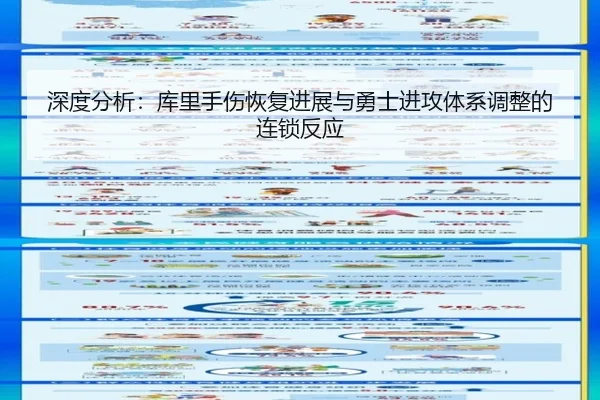 shen-du-fen-xi-ku-li-shou-shang-hui-fu-jin-zhan-yu-yong-shi-jin-gong-ti-xi-tiao-zheng-de-lian-suo-fan-ying-2-160.jpg